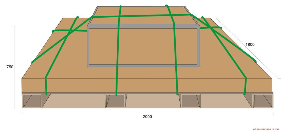 Packaging dimensions for X40 scissor lift