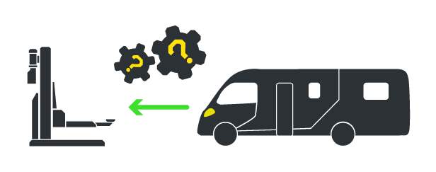 Säulenhebebühne-geeignet-fuer-wohnmobil-grafik